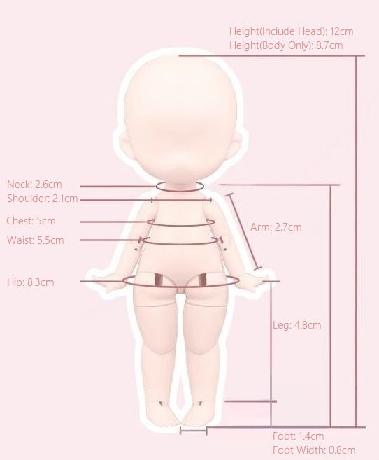 1/12 Body (Kyukyu Rabbit) [Limited quantity] | Preorder | PARTS