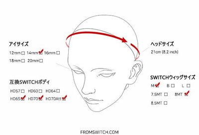 TAEHEO Head -MAKE UP [Limited Time & Quantity] | Preroder | PART