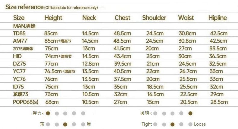 Honour Military Dress Beige & Gold: ID75 [Limited Time Offer] | PREORDER | OUTFIT