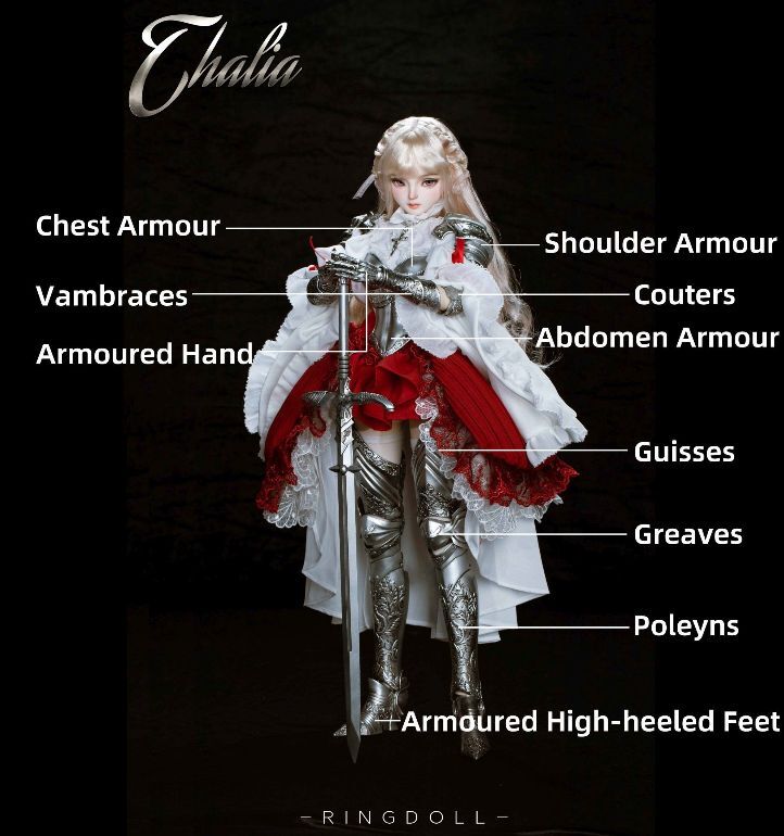 Armours For Thalia | PREORDER | PARTS