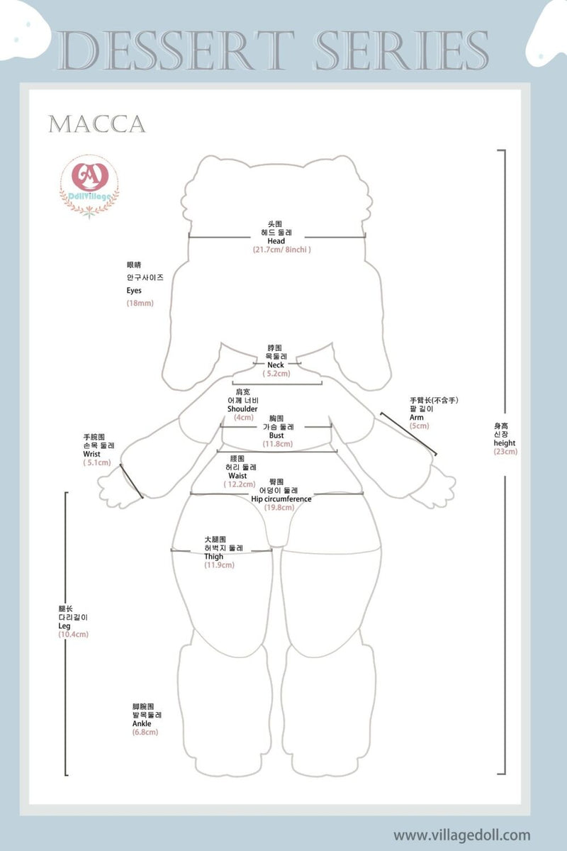 WonderLand Bunny Macaron -PACKAGE 1 [ Limited Time ] | Preorder | DOLL
