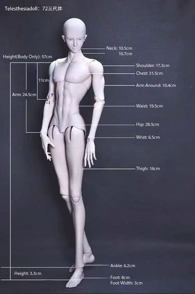 Li Yuan Fullset | Preorder | DOLL