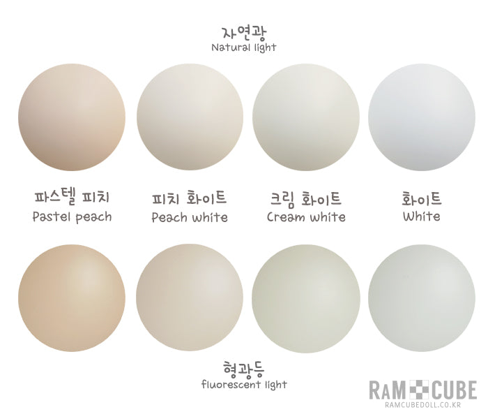 RaM No.6 Body (Pastel Peach Skin) | Item in Stock | PARTS