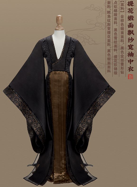 Ketu-Yue Yao Fullset | Item in Stock | DOLL